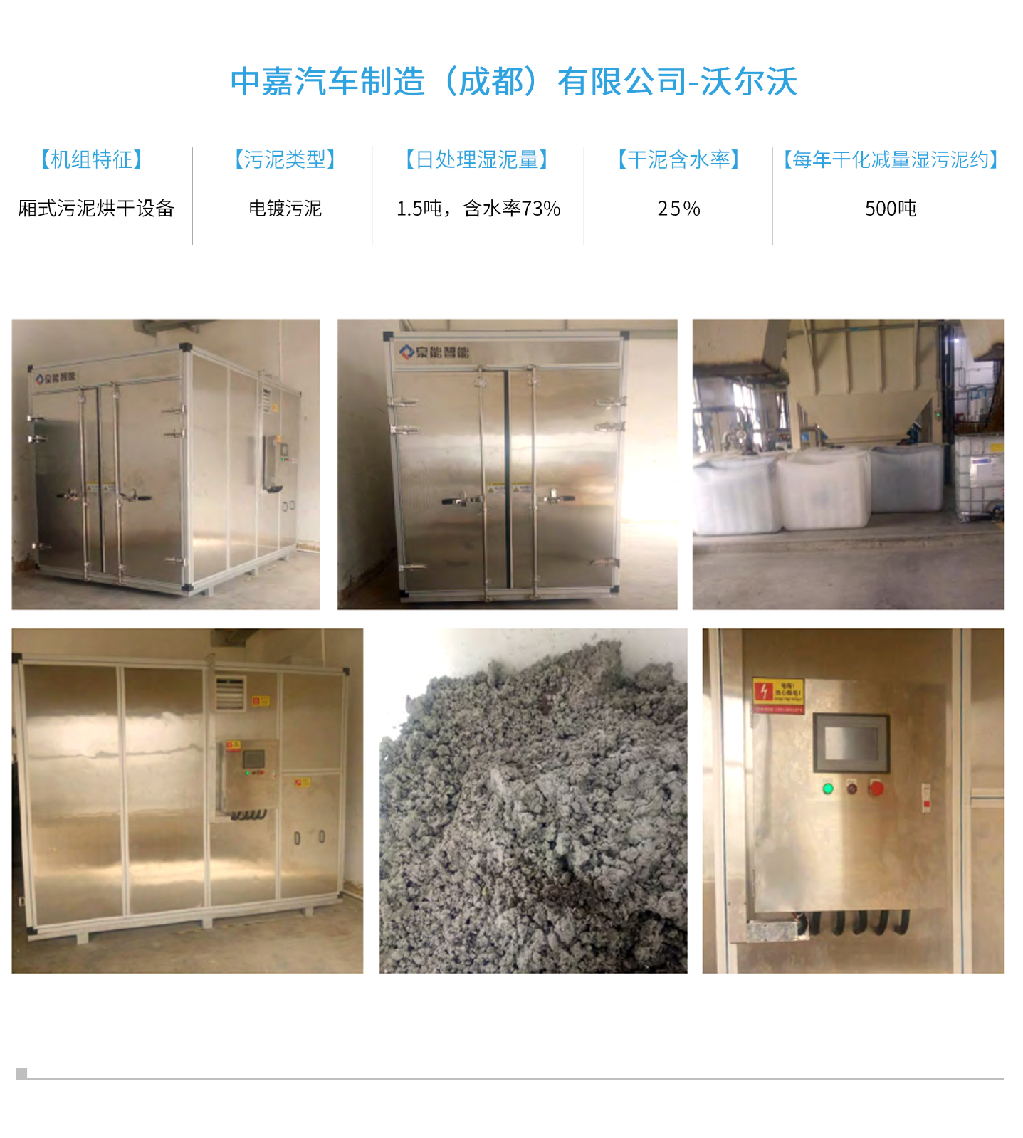 工廠案例