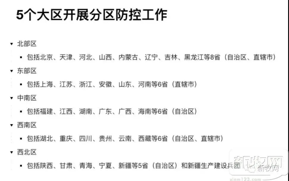 养猪业