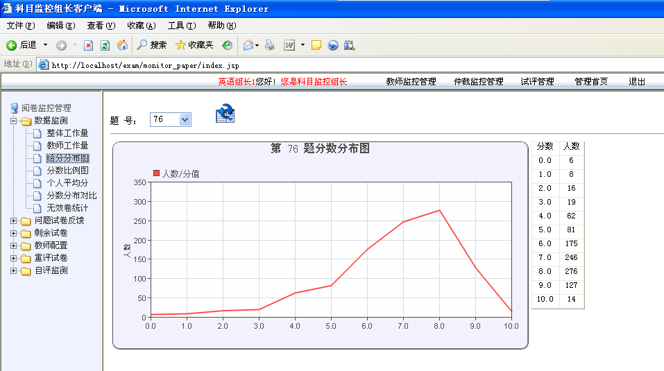 西吉县网上自助阅卷系统