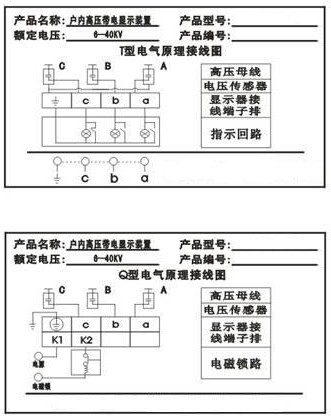 DXN-T（Q）户内高压带电显示器