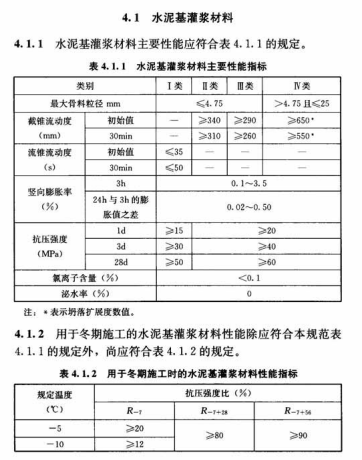 FN-早，負(fù)溫早強(qiáng)型灌漿料（適合環(huán)境溫度0～﹣35℃保證正常施工