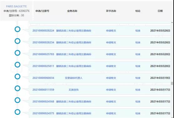 商标