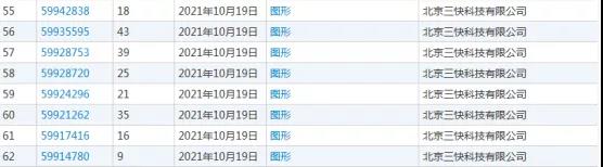商标