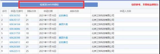商标