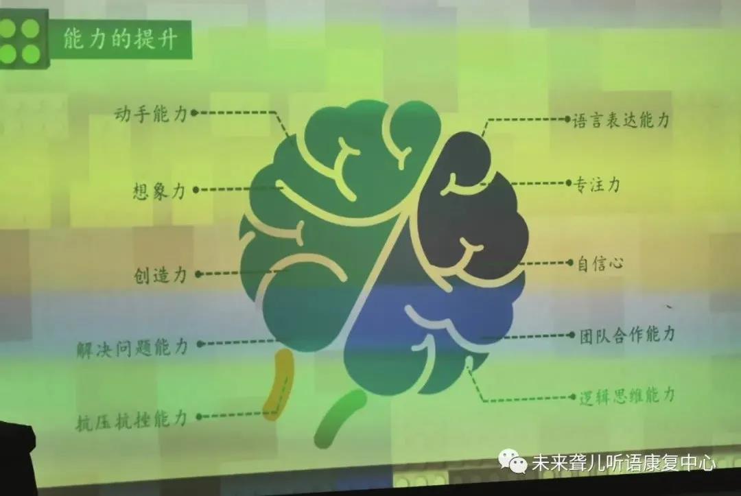 人工智能时代、机器人时代，幼儿“乐高教育”即将进入未来听语各中心“特色特长”课堂