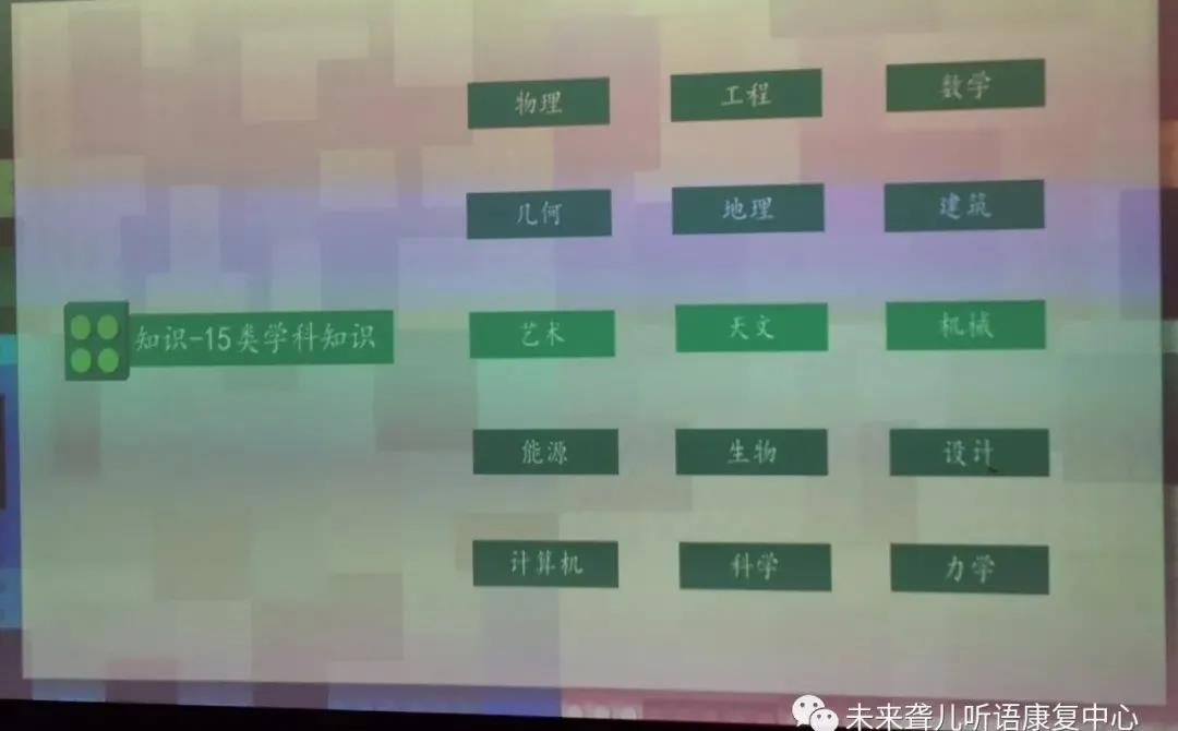 人工智能时代、机器人时代，幼儿“乐高教育”即将进入未来听语各中心“特色特长”课堂