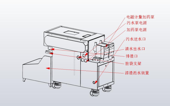 西安星河涂装工程有限公司