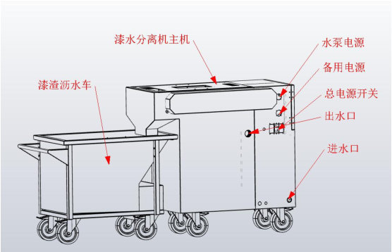 西安星河涂装工程有限公司