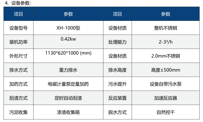 西安星河涂装工程有限公司