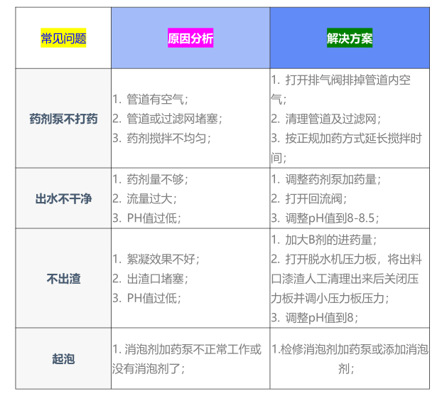 西安星河涂装工程有限公司