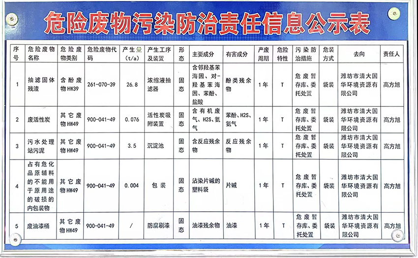 公告欄
