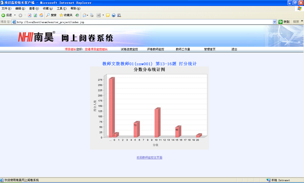 大名县网上阅卷系统