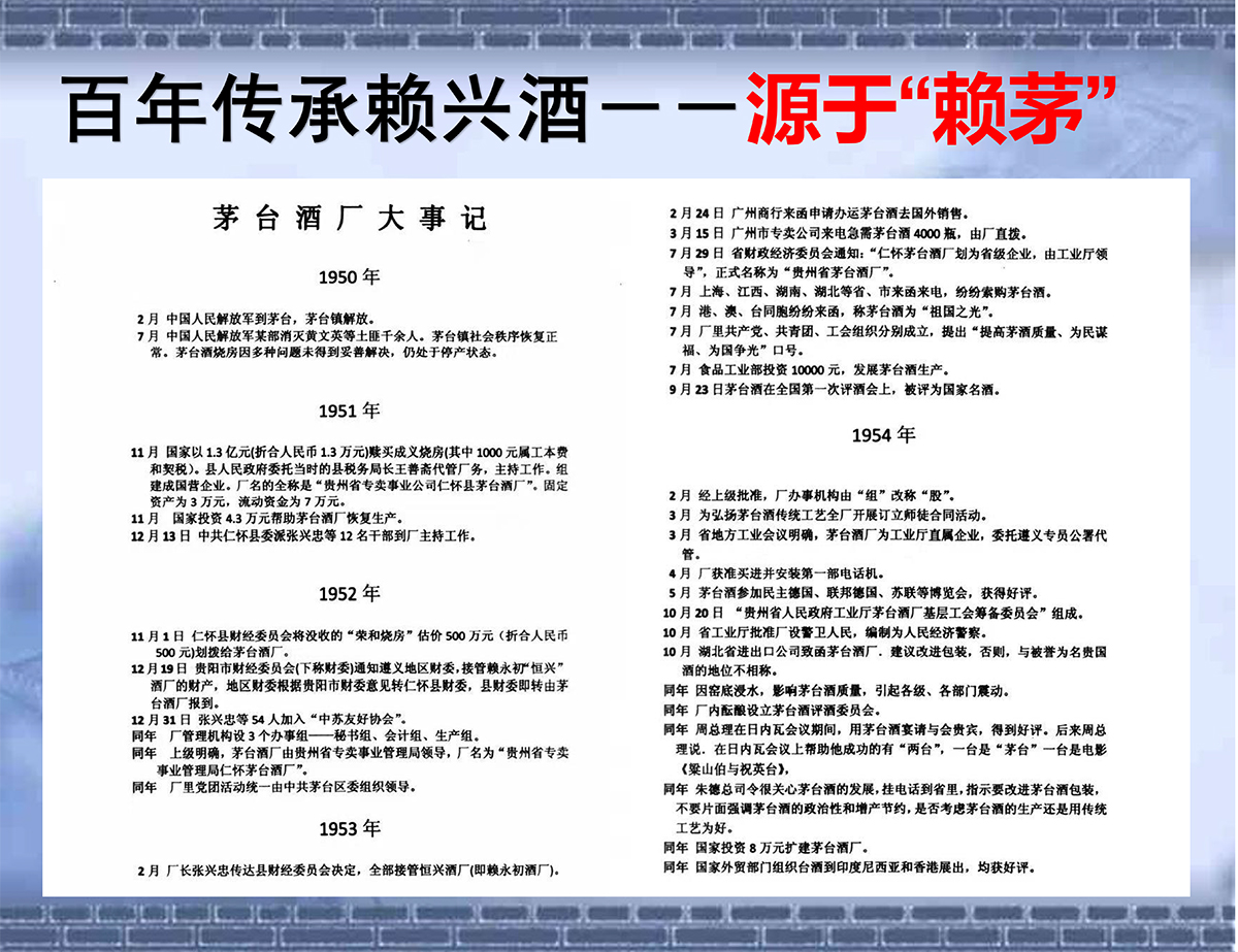 茅酒文化与赖兴渊源