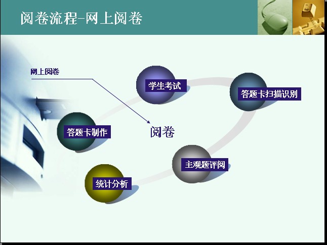 沽源县通用考试评卷系统