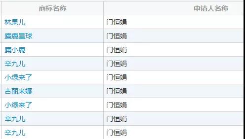 商标
