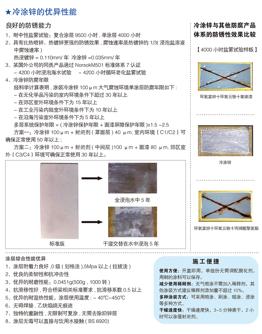 1642476322632425.jpg 金宝达冷涂锌