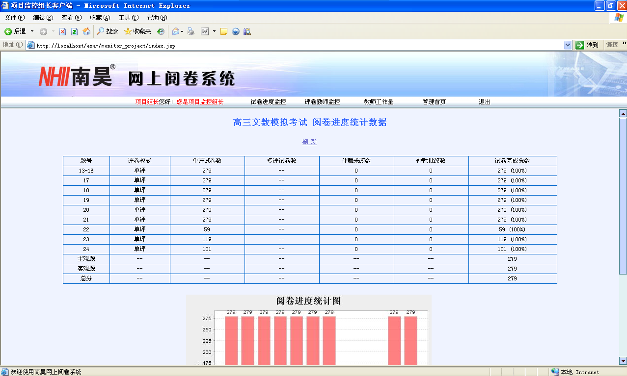 龙门县考试评卷系统