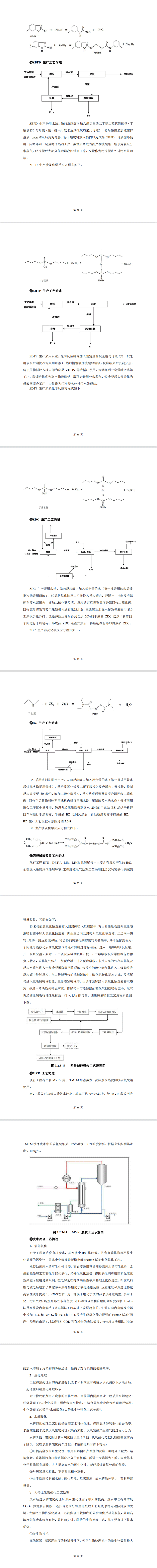 鶴壁元昊化工有限公司自行監測方案