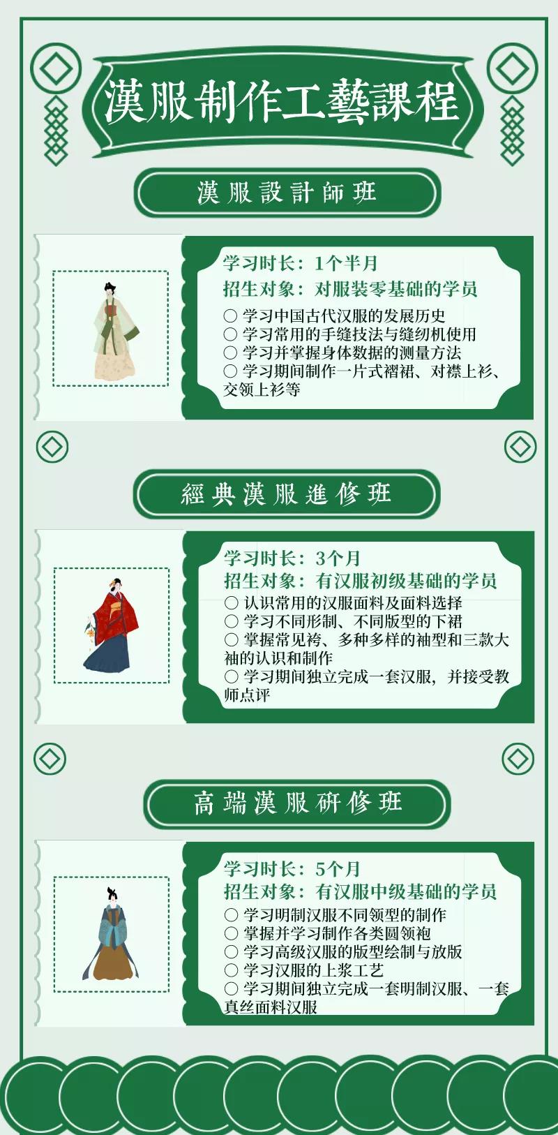 苏州英达