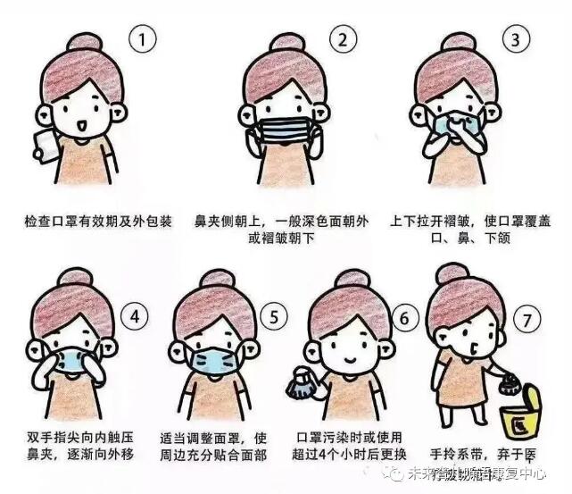 未来听障儿童听语康复中心关于加强师生员工返园开学管理工作的通知