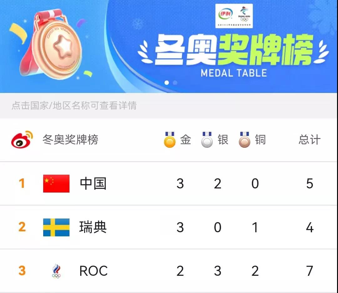 商标