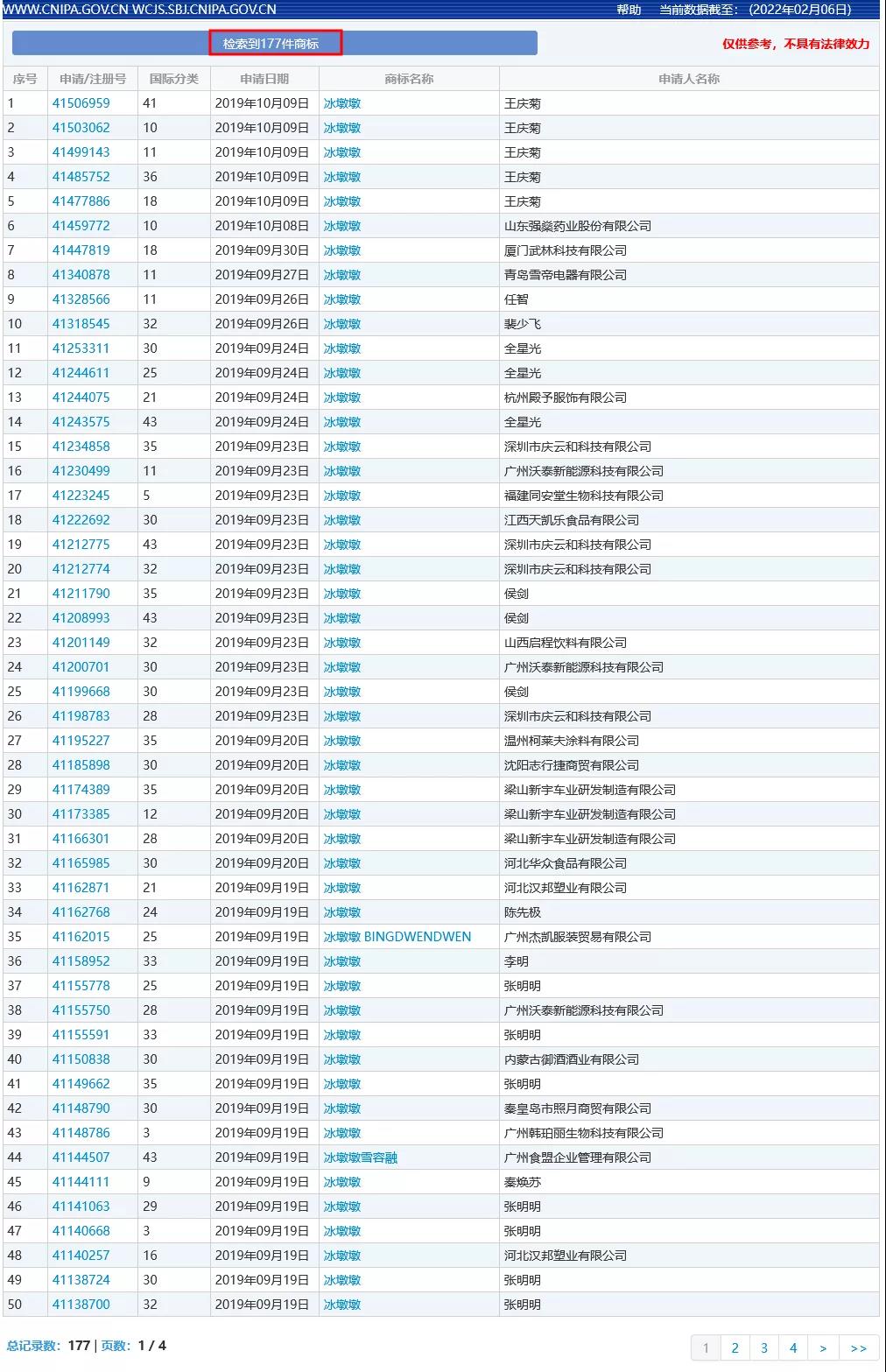 商标