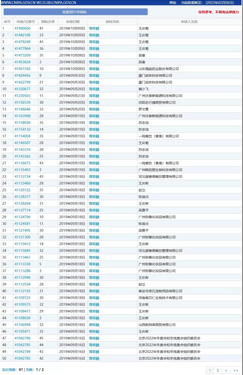 商标