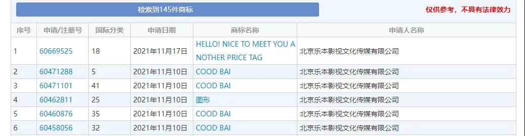 商标