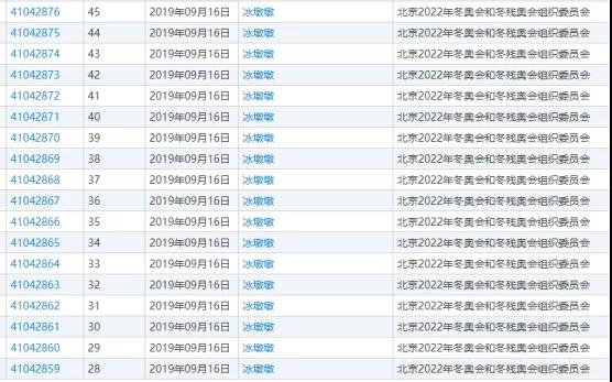 商标