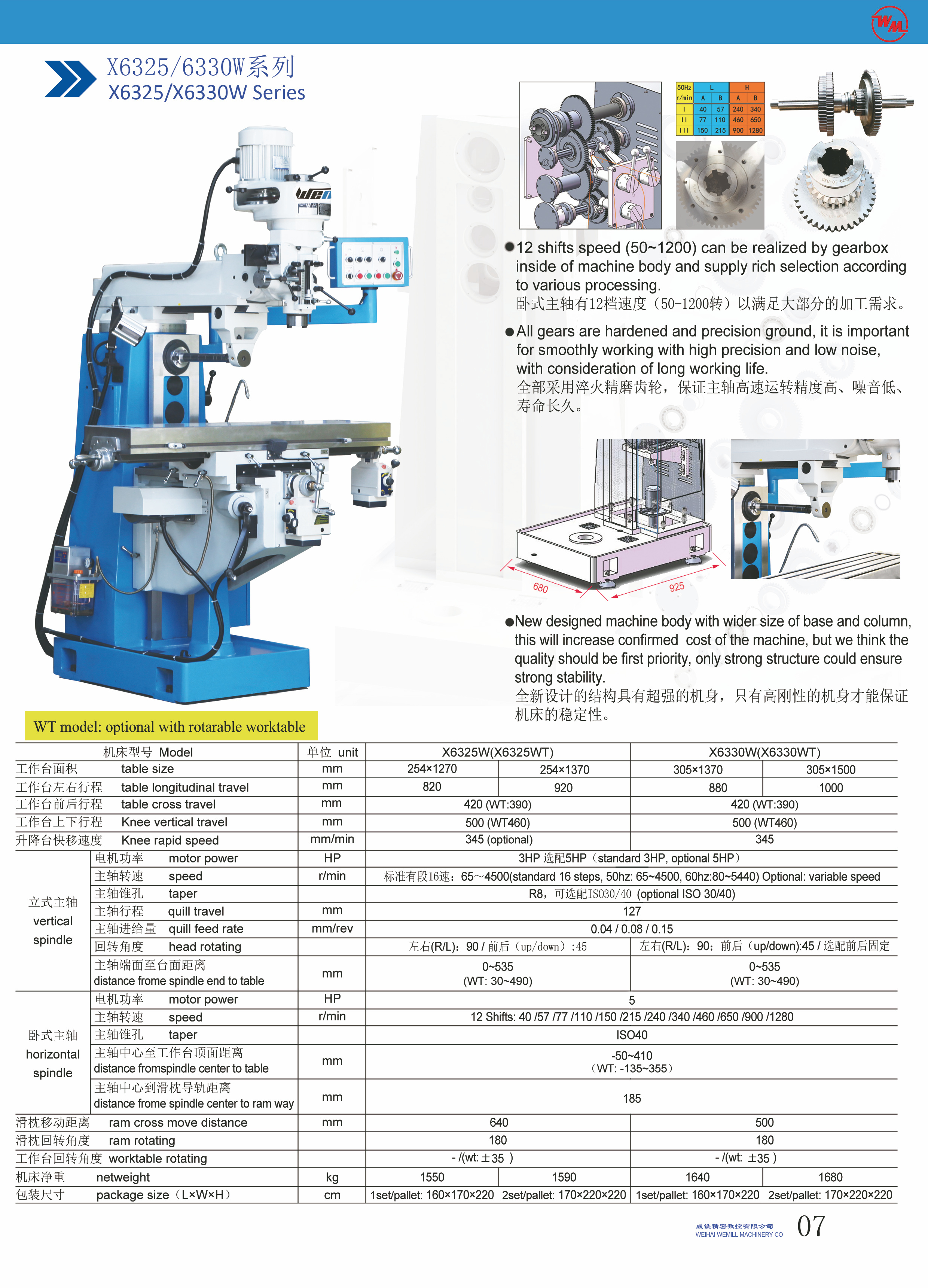 milling machine