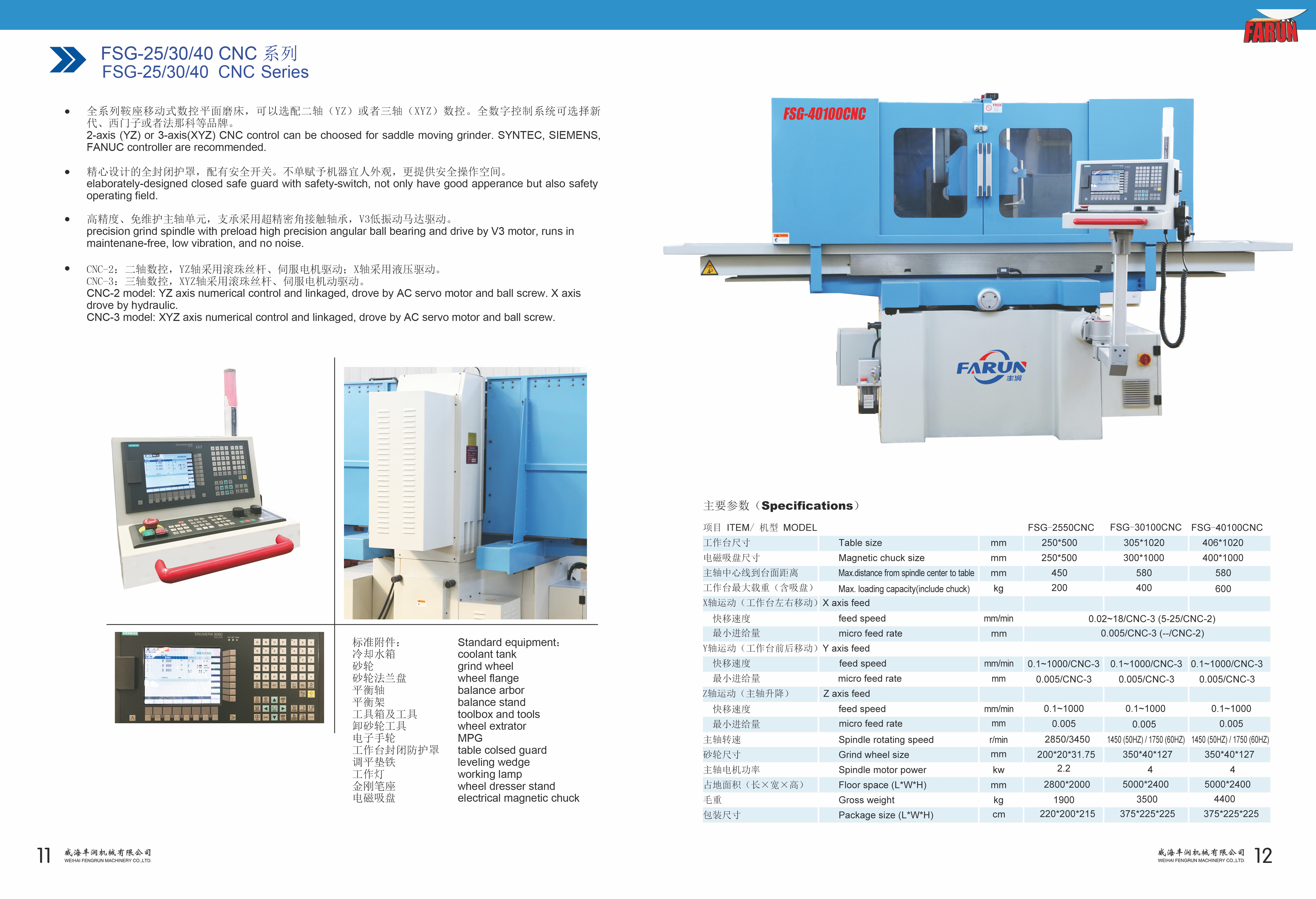 FSG-25/30/40 CNC series saddle m