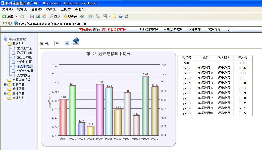 武义县网上阅卷系统
