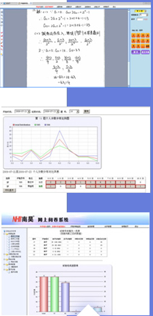 眉县智能评卷系统