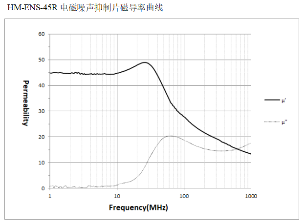 陜西華茂電子科技有限責(zé)任公司