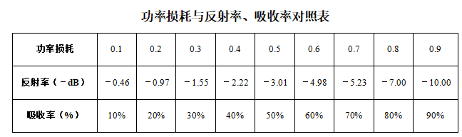 陜西華茂電子科技有限責(zé)任公司