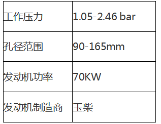 潛孔鉆機(jī)