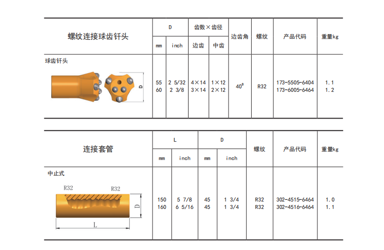 鑿巖釬具