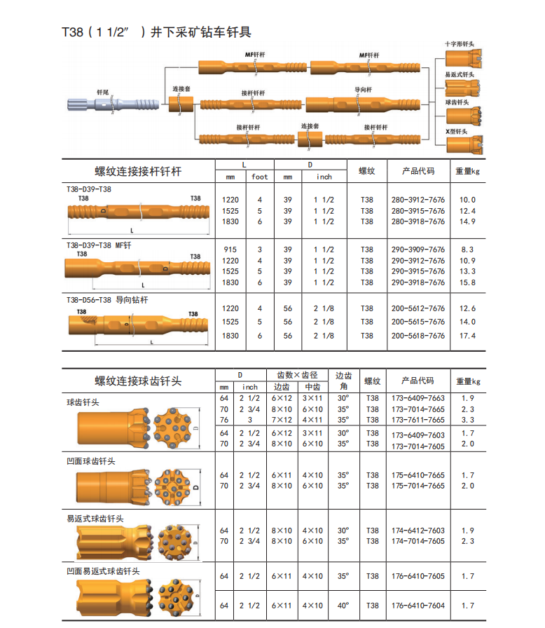 凿岩钎具