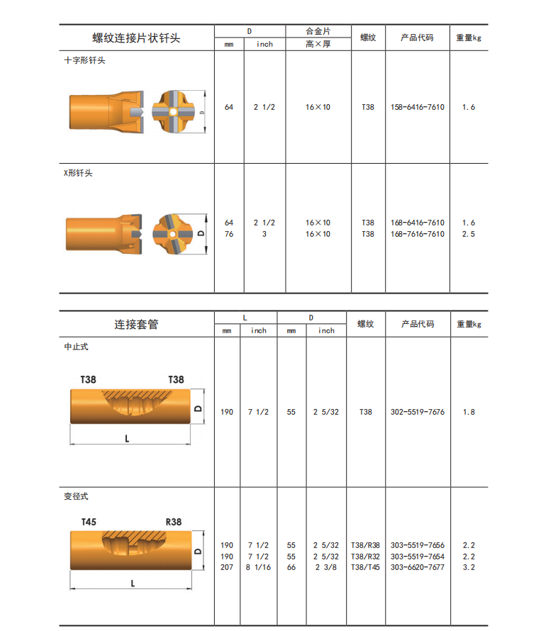 鑿巖釬具