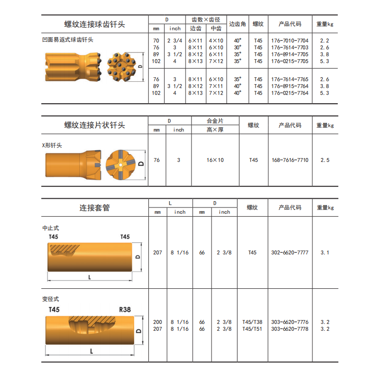 釬具