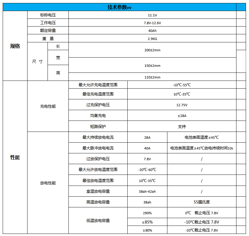 40AH����ӵ��