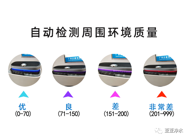 凈水機(jī)