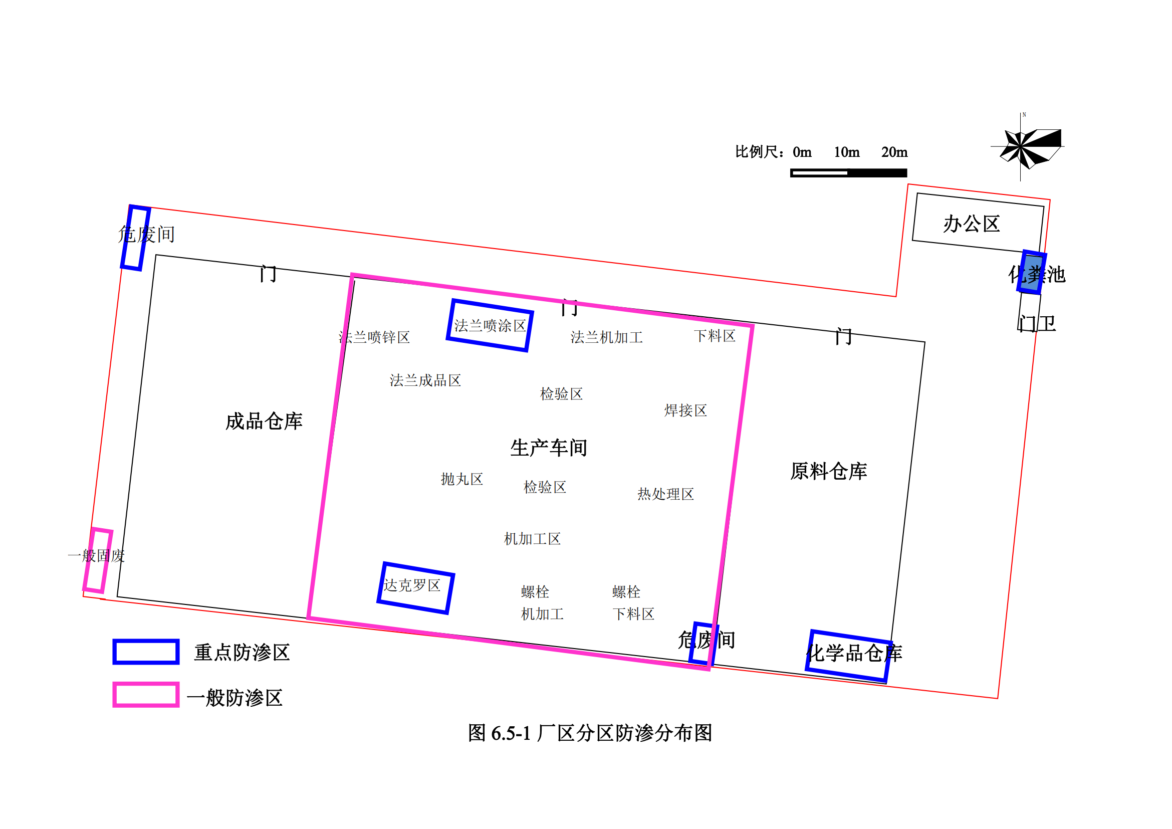 污水处理