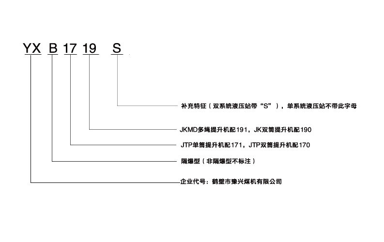 液壓站