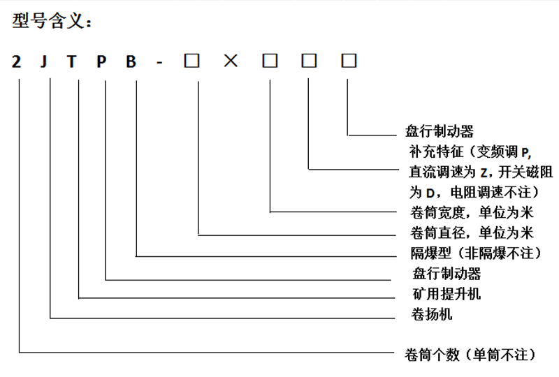 JTP-1.6型礦用提升絞車