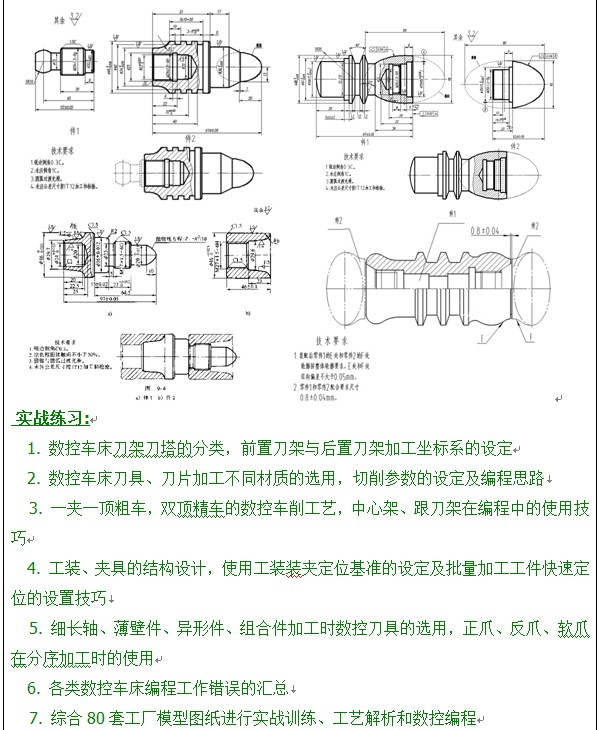 UG数控车编程