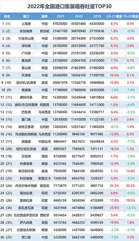 青岛宝瀛航运有限公司