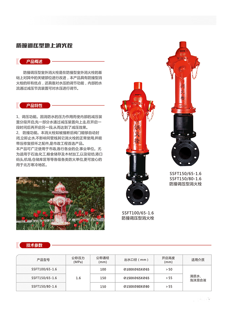 SSFT150/65-1.6SSFT150/80-1.6防撞调压