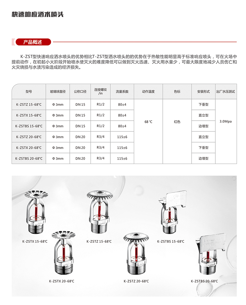 T-ZSTX 15-68°C