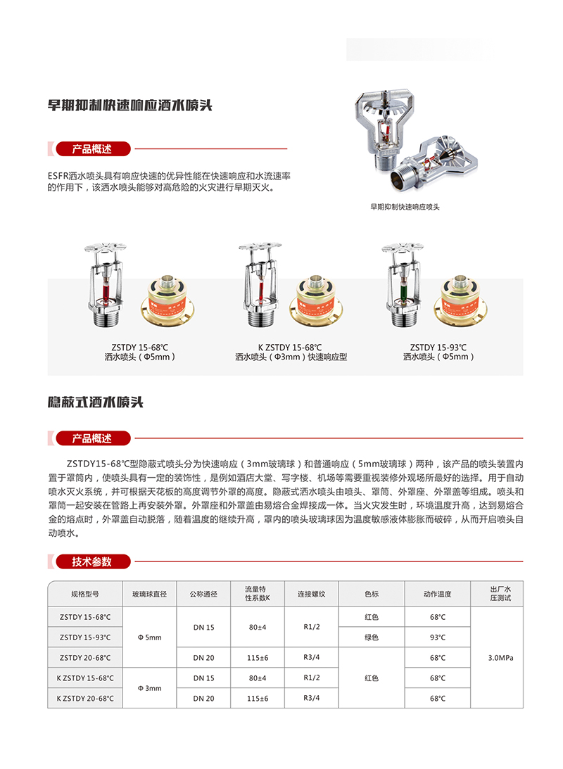 早期抑制快速響應(yīng)噴頭